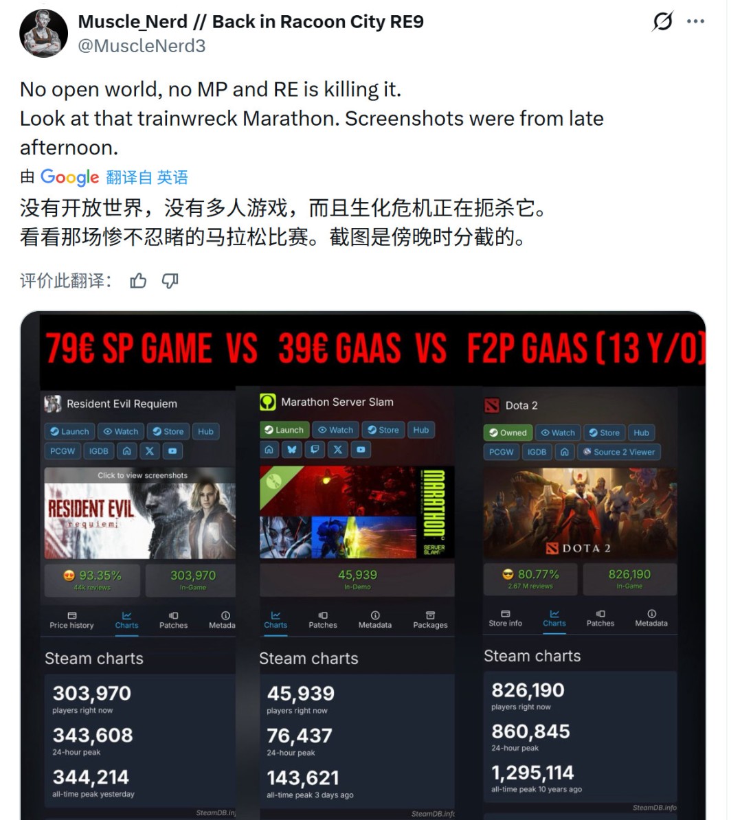 生化危机9成2026年度游戏有力争夺者，多方面表现出色