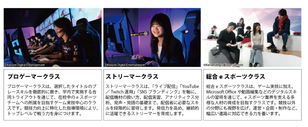 游戏老厂科乐美电竞学院2027年将新增网络直播学科招生