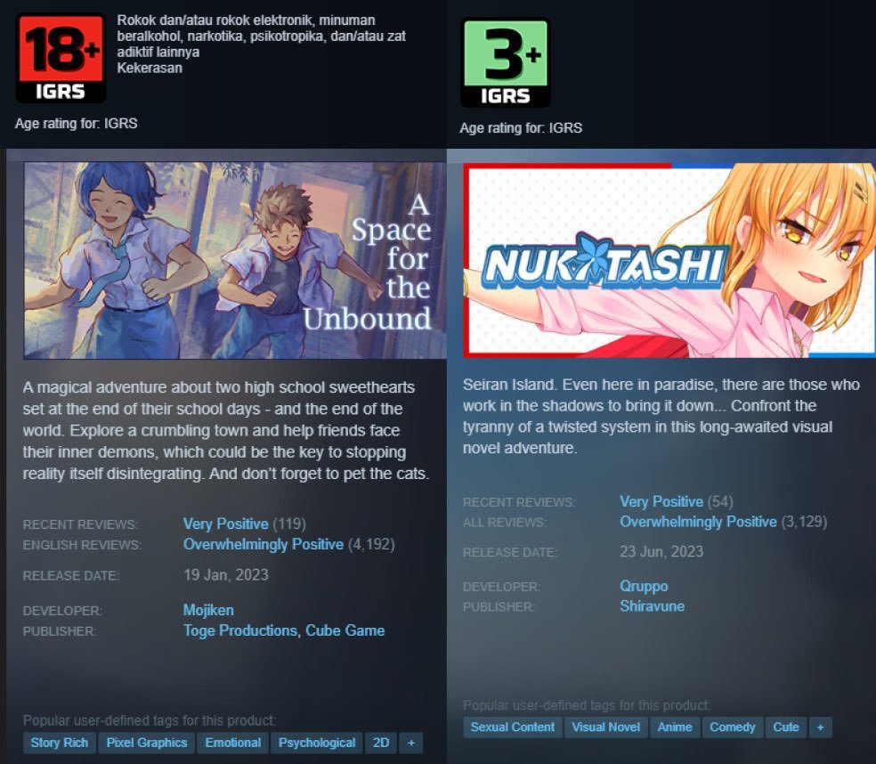 印尼游戏评级乱象：成人游戏评3岁，本土佳作却18禁