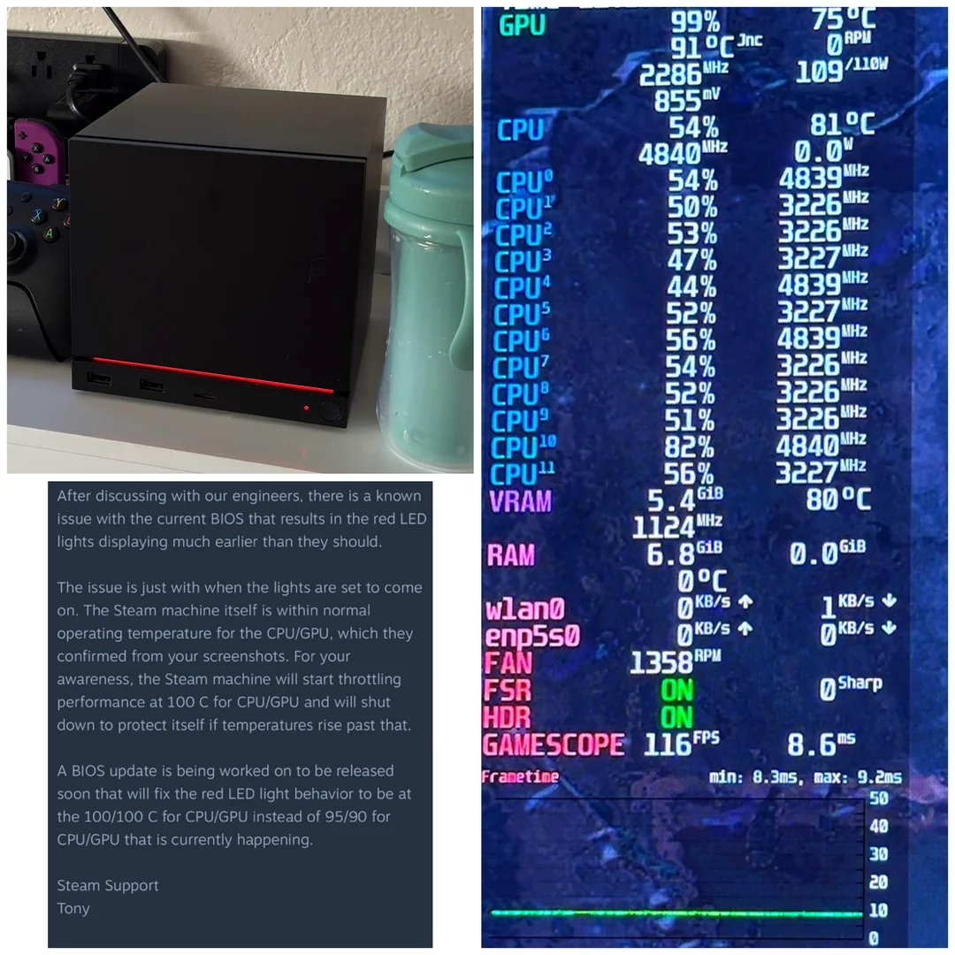 Steam Machine红灯误报！CPU才81度就亮警报，Valve承认BIOS问题将修复