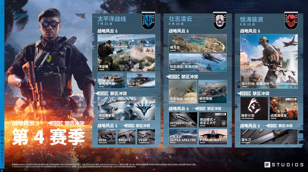 8月18日战地6联动壮志凌云2,威克岛地图玩法升级