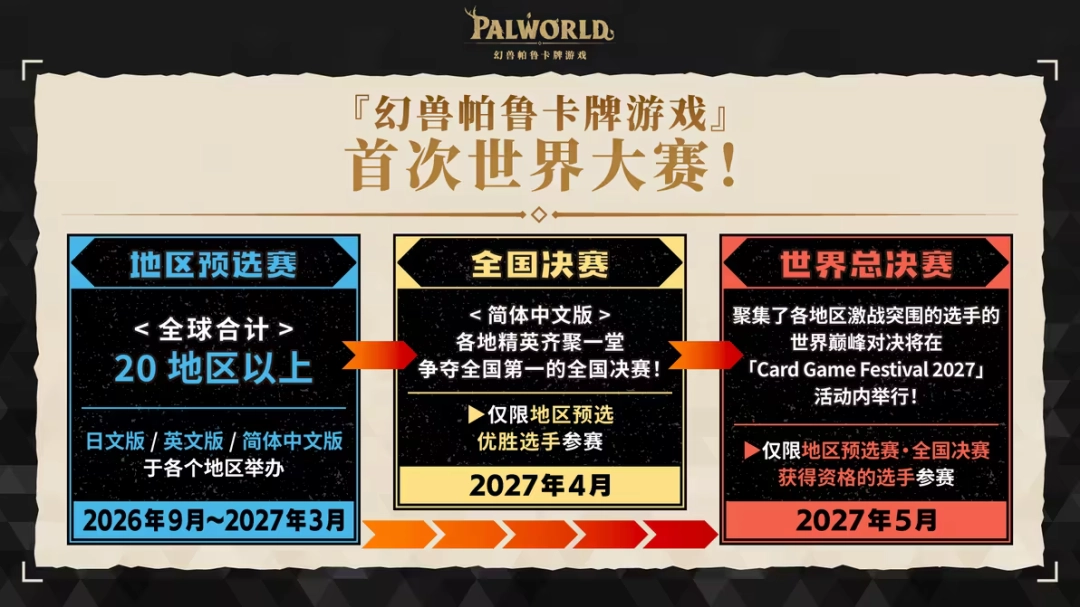 幻兽帕鲁1.0正式版上线，卡牌游戏同步推出引爆玩家回流