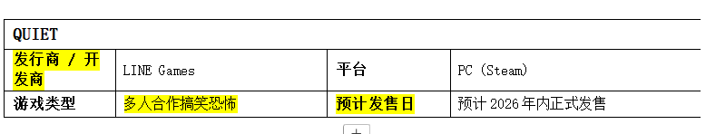 LINE Games新作PC游戏QUIET在Steam平台开启玩家测试啦