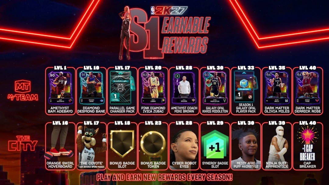NBA 2K27抢先体验开启,豪华版玩家提前开打文班亚马新赛季