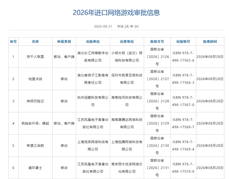 2026年8月网络游戏审批信息公布,多款游戏获批及变更