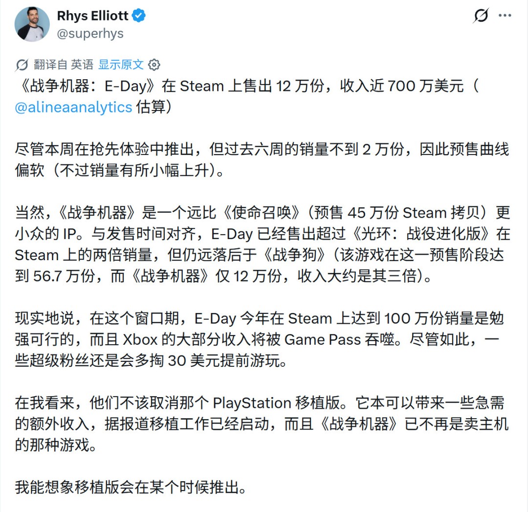 战争机器事变日首发进XGP？Steam销量对比Game Pass收入影响分析