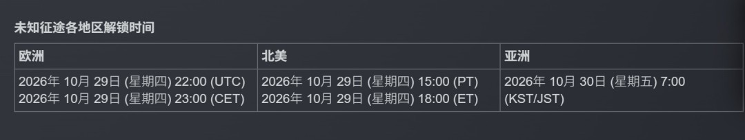 红色沙漠DLC未知征途解锁时间公布,10月30日开启全新深海冒险